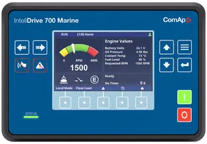 InteliLite Telecom DC